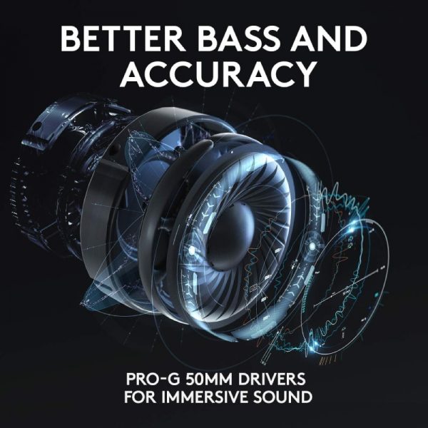 Logitech G633S 7.1 Gaming Heaset