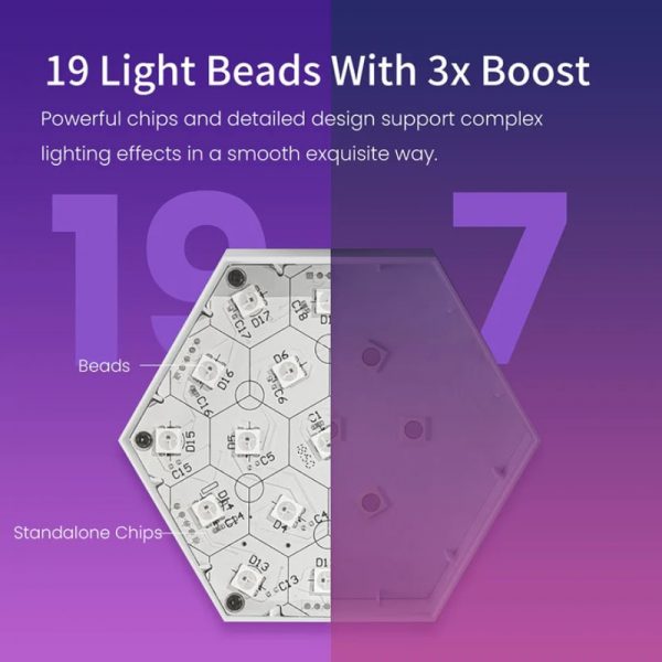 Cololight RGB Hexagon Light Plus Kit 7PCS