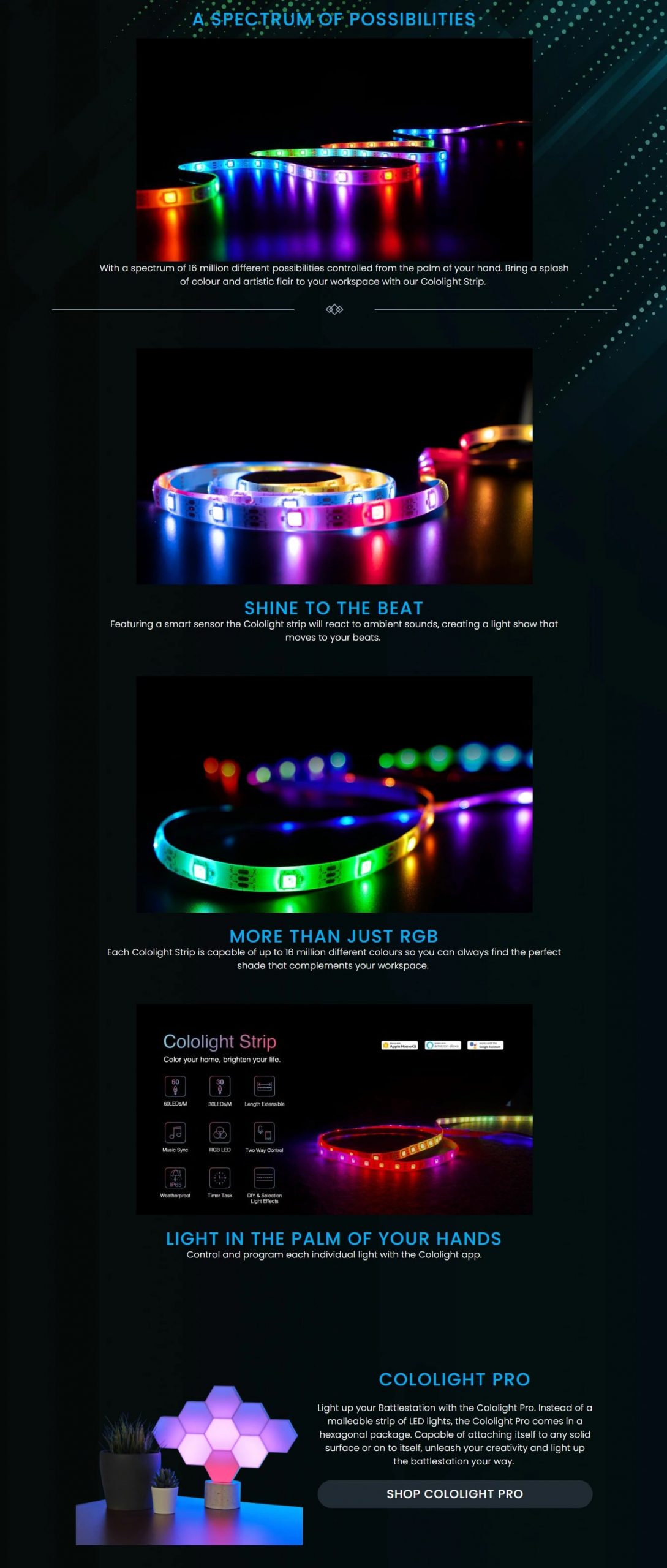 LifeSmart Cololight Strip STARTER KIT 2M 60 LEDs