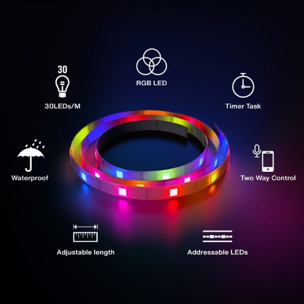 Cololight Strip STARTER KIT 2M 30 LEDs