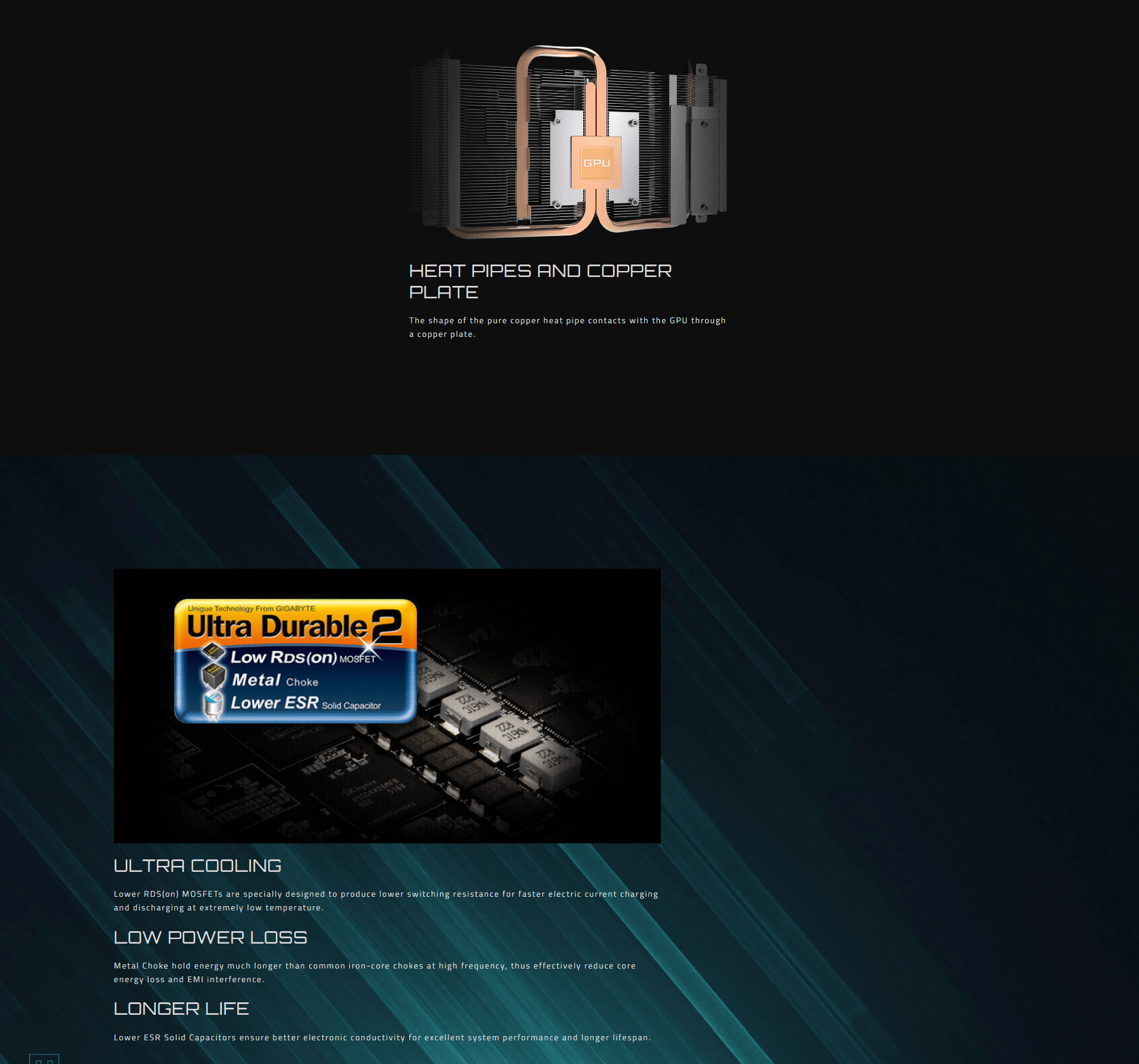 Gigabyte RX 6400 EAGLE 4G Description