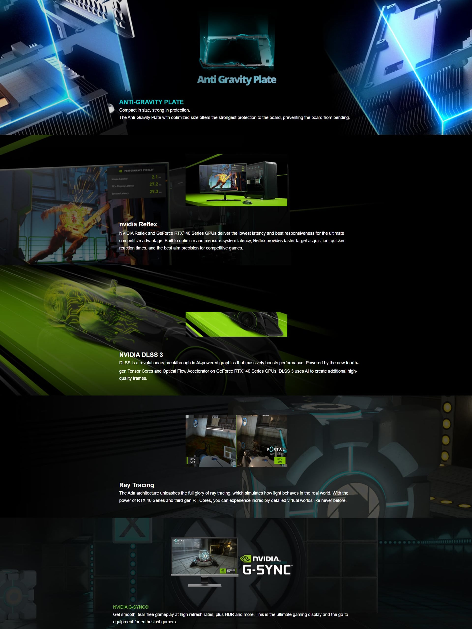 Palit RTX 4090 GameRock OC Description