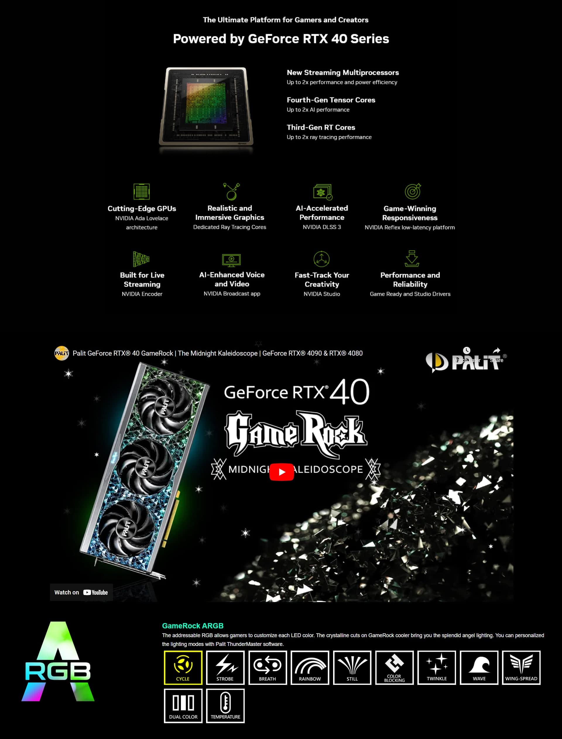 Palit RTX 4090 GameRock OC Description