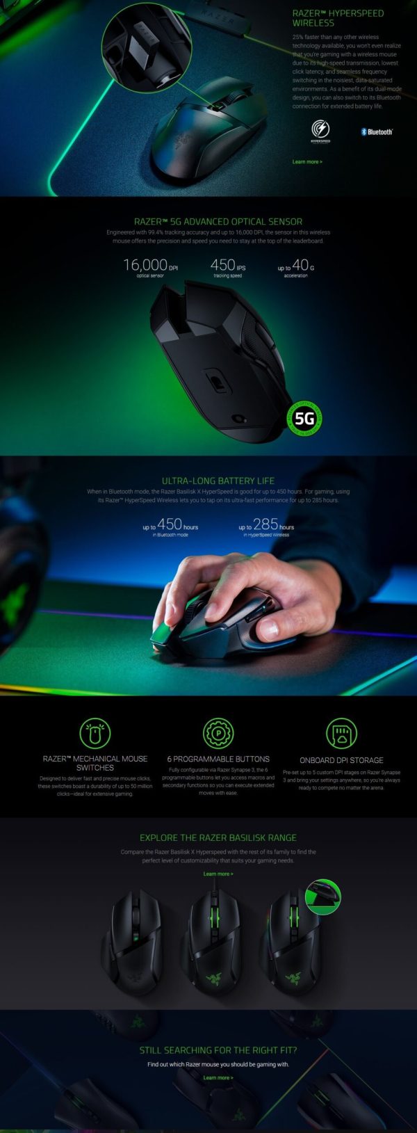 Razer Basilisk X HyperSpeed Wireless Gaming Mouse - Image 2